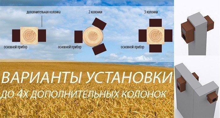 Как лучше установить